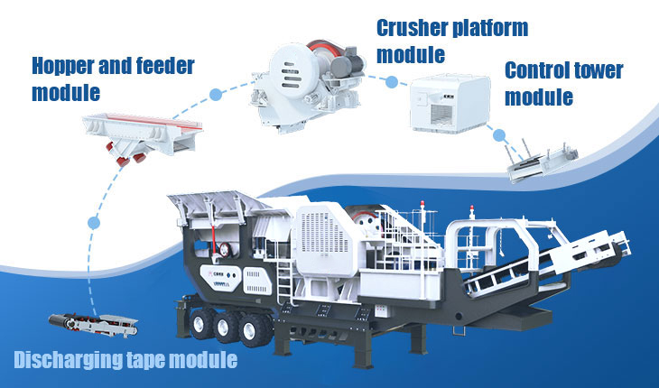 portable crusher production process